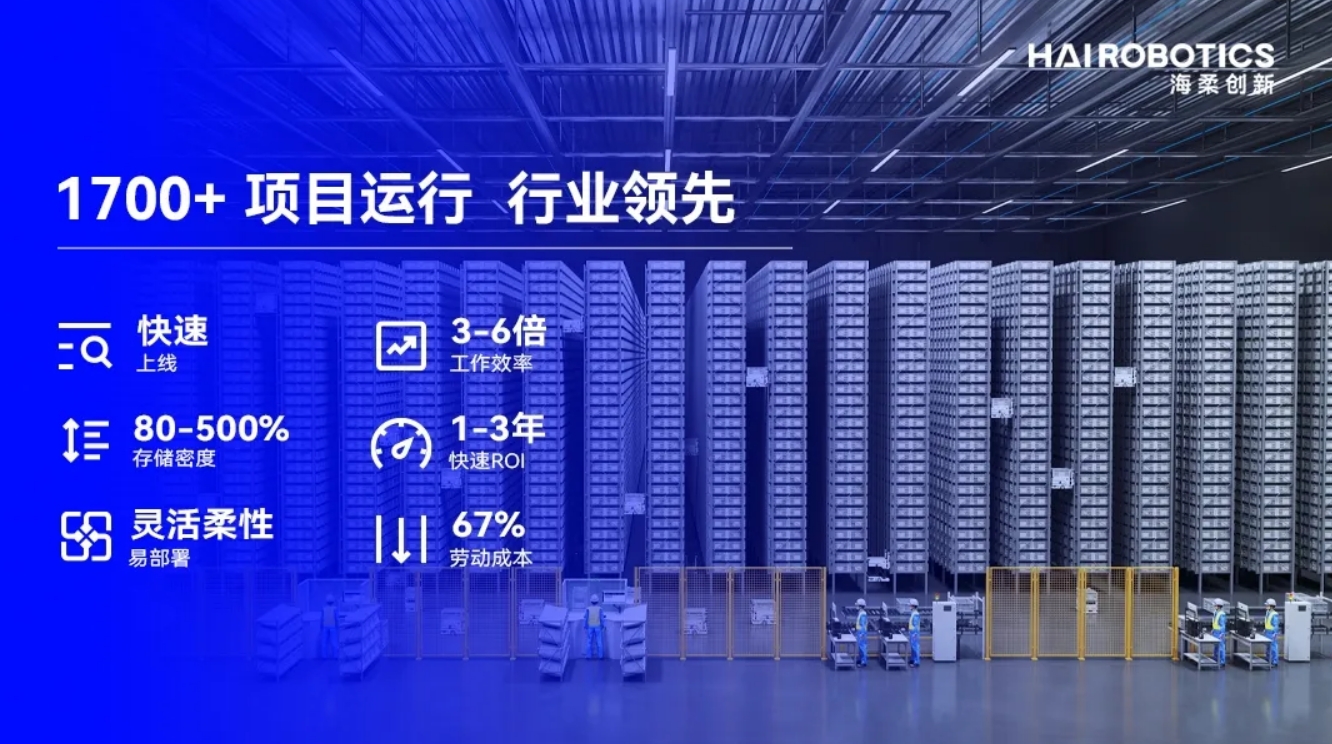 米兰创新仓储自动化