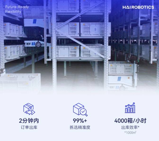 米兰创新闪攀系统