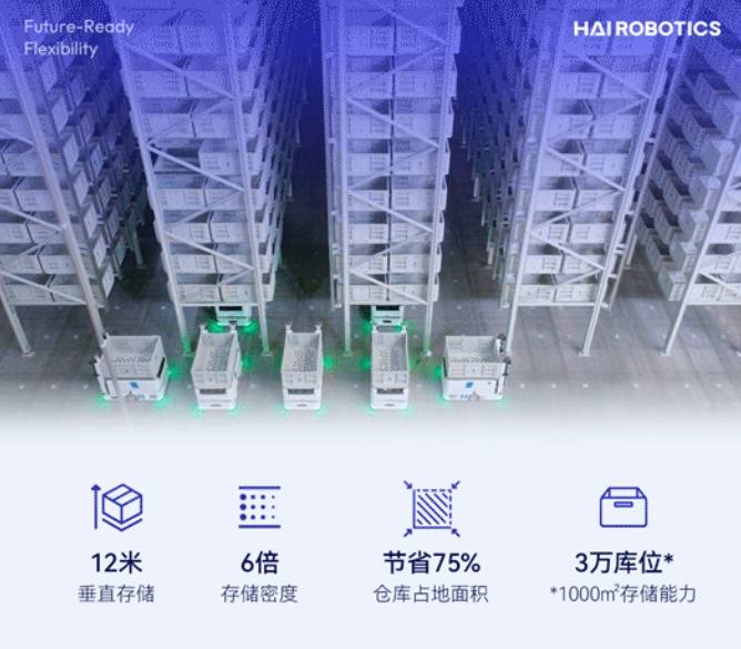 米兰创新闪攀系统